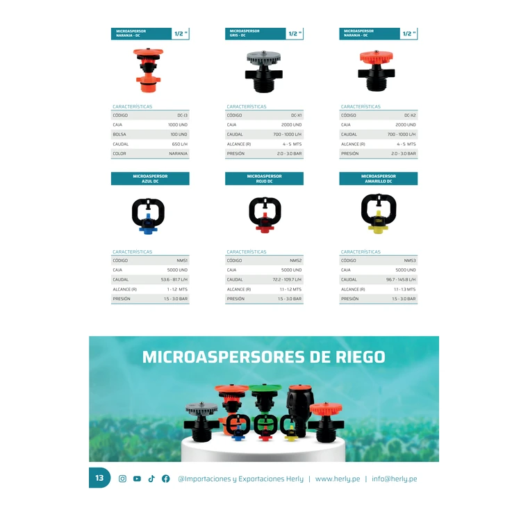 Microaspersor Gris - Dc