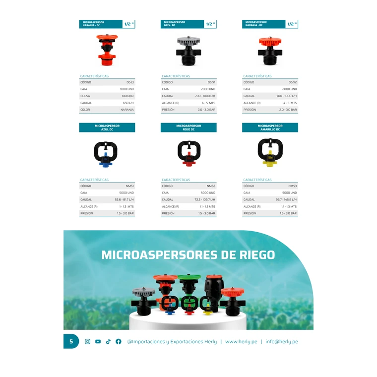 Microaspersor Gris - Dc