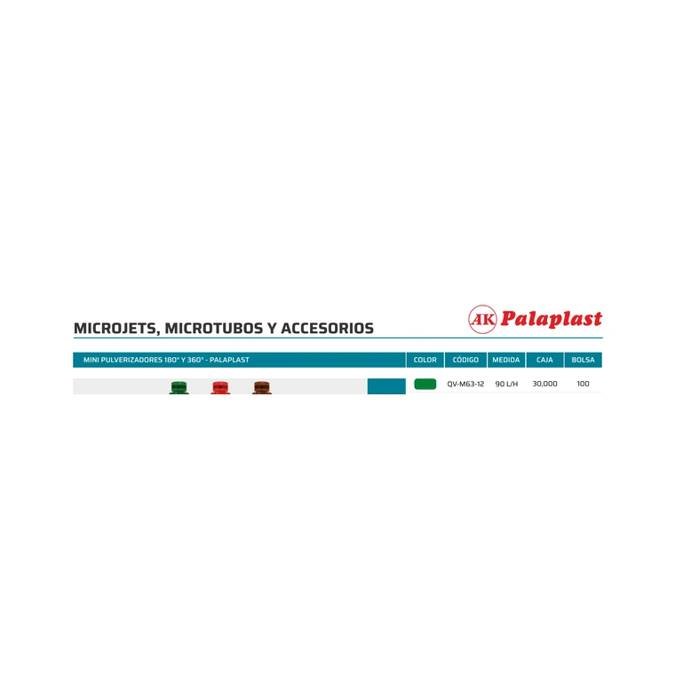 Mini Pulverizadores 180° Y 360° - Palaplast